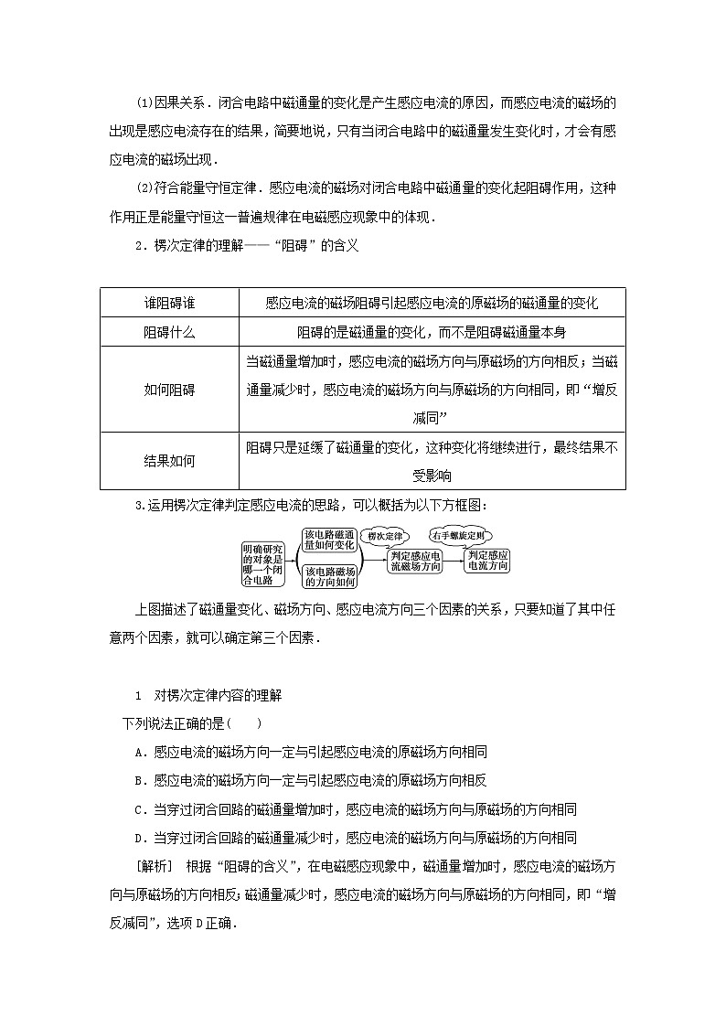 2020-2021学年高中物理新人教版选择性必修第二册 2.1 楞次定律 学案03