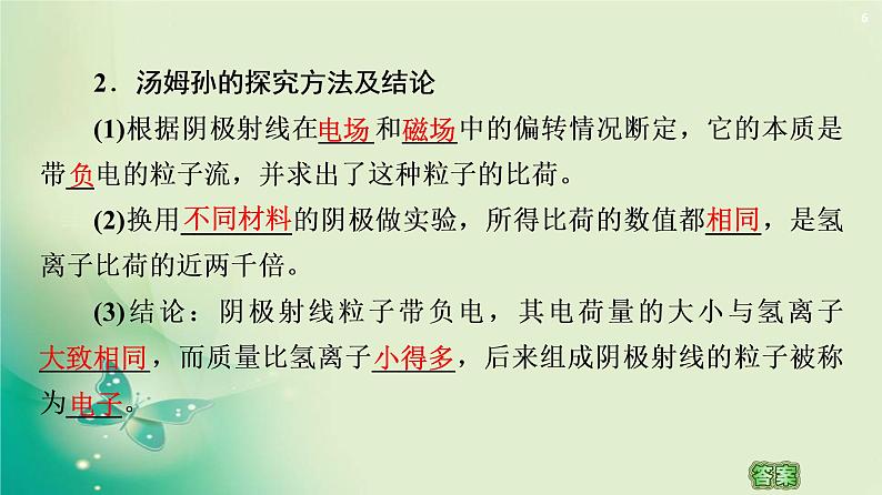 2020-2021学年高中物理新人教版 选择性必修第三册 第4章 3.原子的核式结构模型 课件（73张）第6页