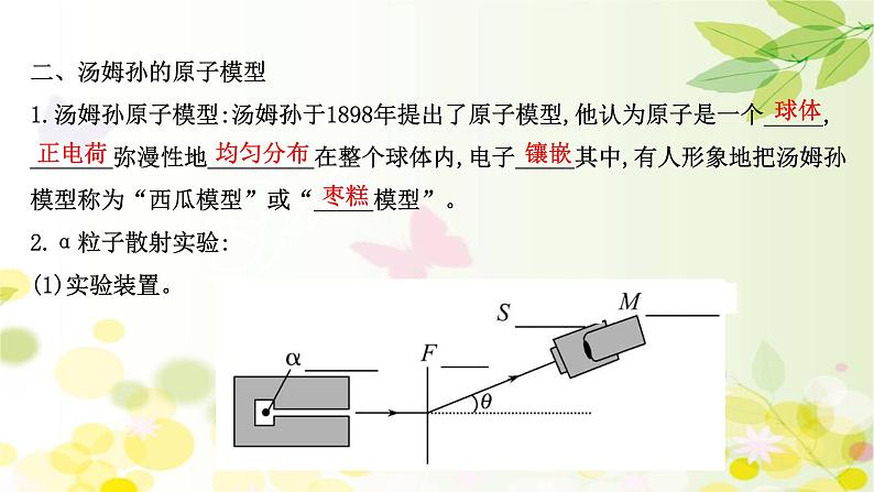 2020-2021学年高中物理新人教版 选择性必修第三册 4.3 原子的核式结构模型 课件（97张）第6页