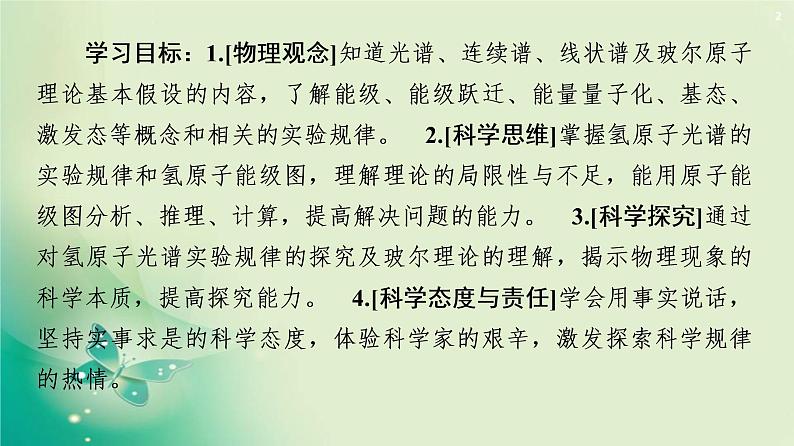 2020-2021学年高中物理新人教版 选择性必修第三册 第4章 4.氢原子光谱和玻尔的原子模型 课件（78张）02