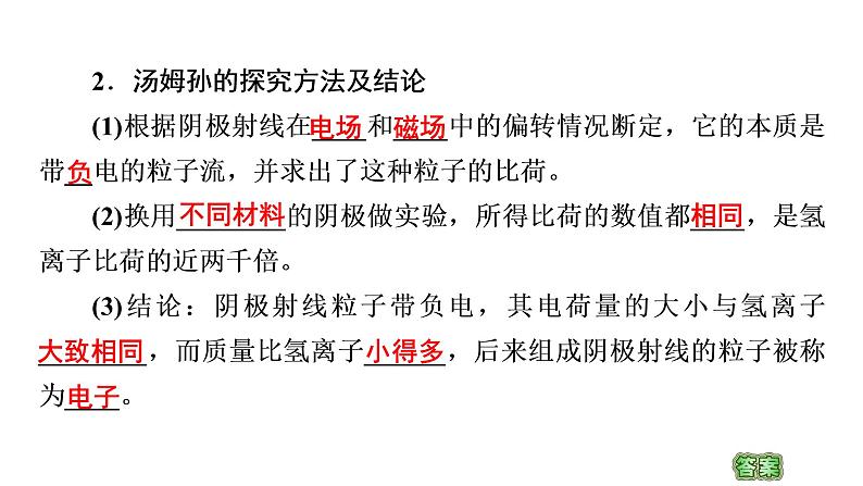 2020-2021学年高中物理新人教版 选择性必修第三册 4.3原子的核式结构模型 课件（69张）第5页