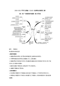 高中物理人教版 (2019)选择性必修 第三册第二章 气体、固体和液体综合与测试学案