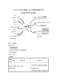 选择性必修 第三册第五章 原子核综合与测试学案