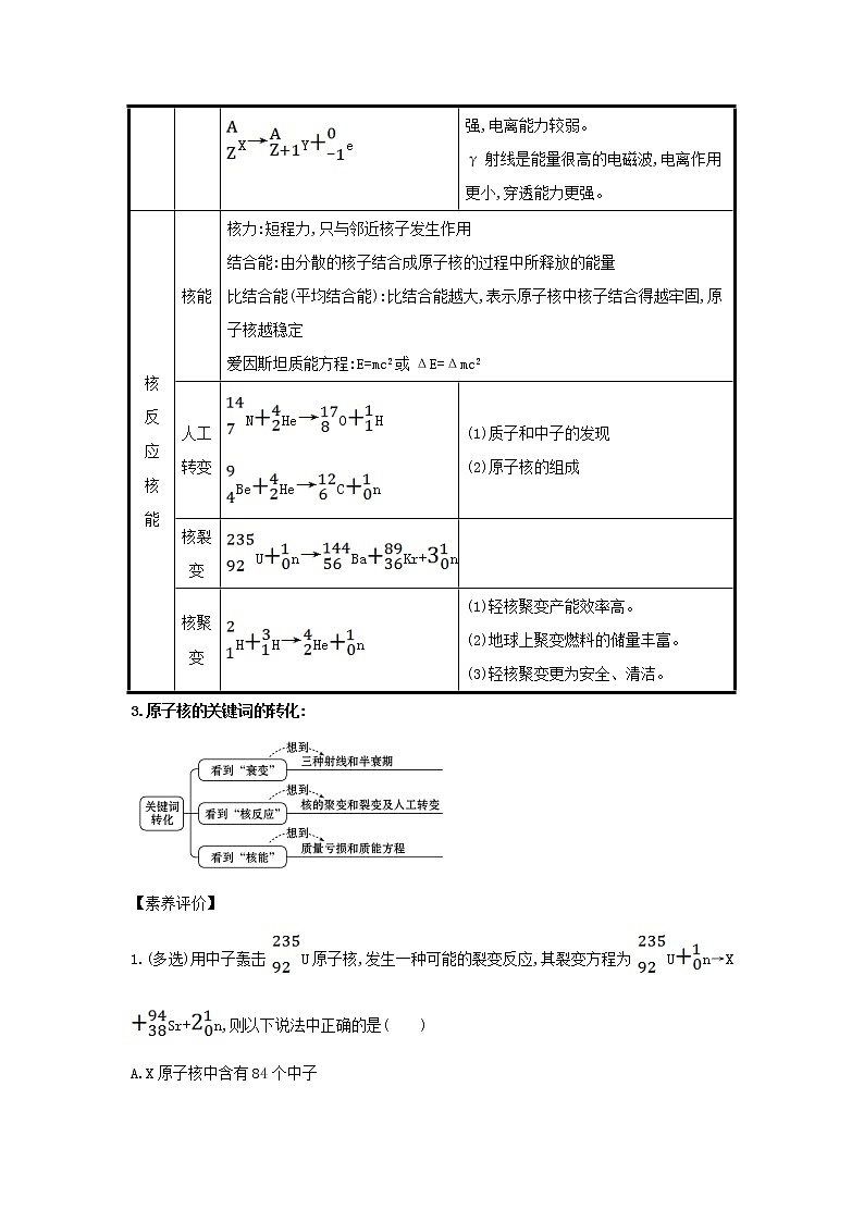 2020-2021学年高中物理新人教版选择性必修第三册 第五章 原子核 复习学案第2页