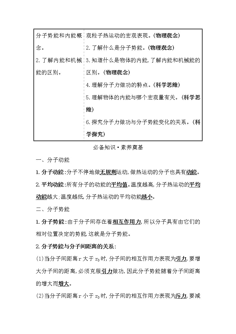 2020-2021学年高中物理新人教版 选择性必修第三册 1.4  分子动能和分子势能 学案第2页