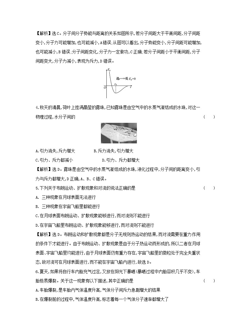 2020-2021学年高中物理新人教版 选择性必修第三册 第一章 分子动理论 章末综合练习（解析版）第2页