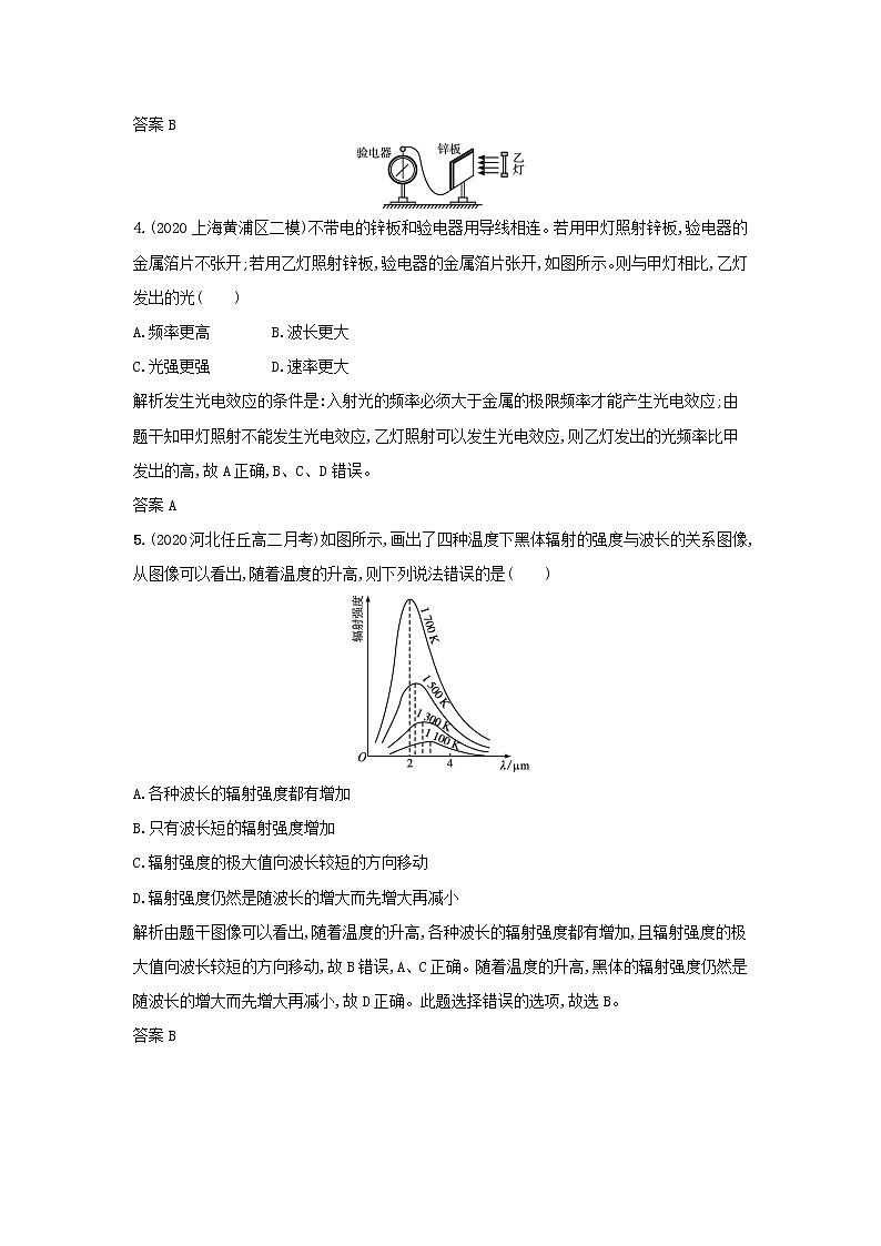 2020-2021学年高中物理新人教版 选择性必修第三册 第四章 原子结构和波粒二象性 测评（含解析）第2页