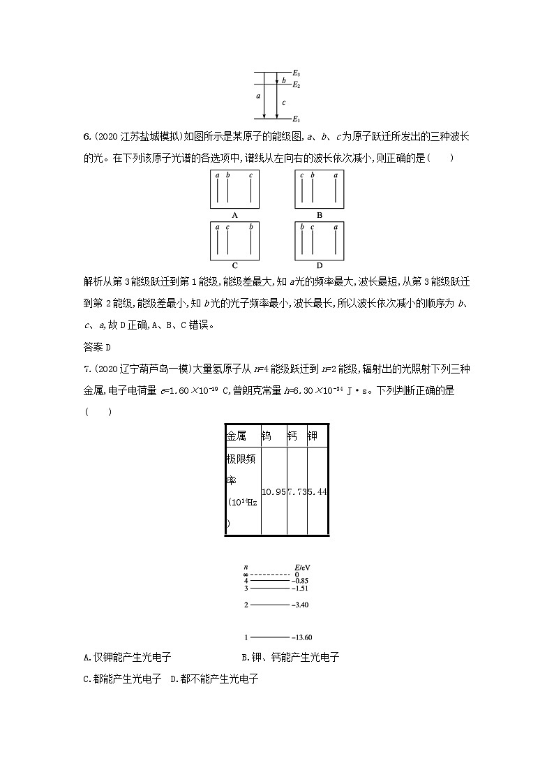 2020-2021学年高中物理新人教版 选择性必修第三册 第四章 原子结构和波粒二象性 测评（含解析）第3页