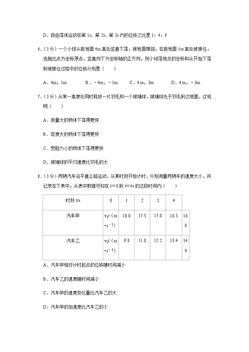 2018-2019学年北京市东城区高一（上）期末物理试卷02