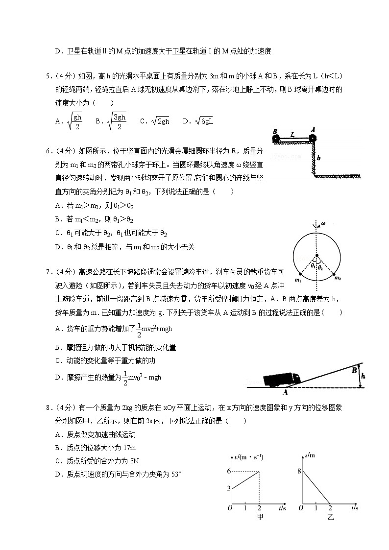 湖北省竹溪县第一高级中学2022届高三上学期第二次月考物理【试卷+答案】第2页