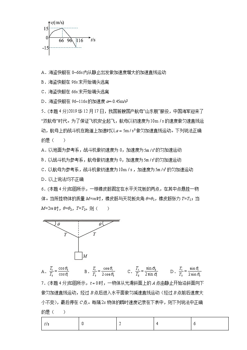 湖南省邵阳市武冈展辉学校2020-2021学年高一上学期第一次月考（10月）物理【试卷+答案】第2页