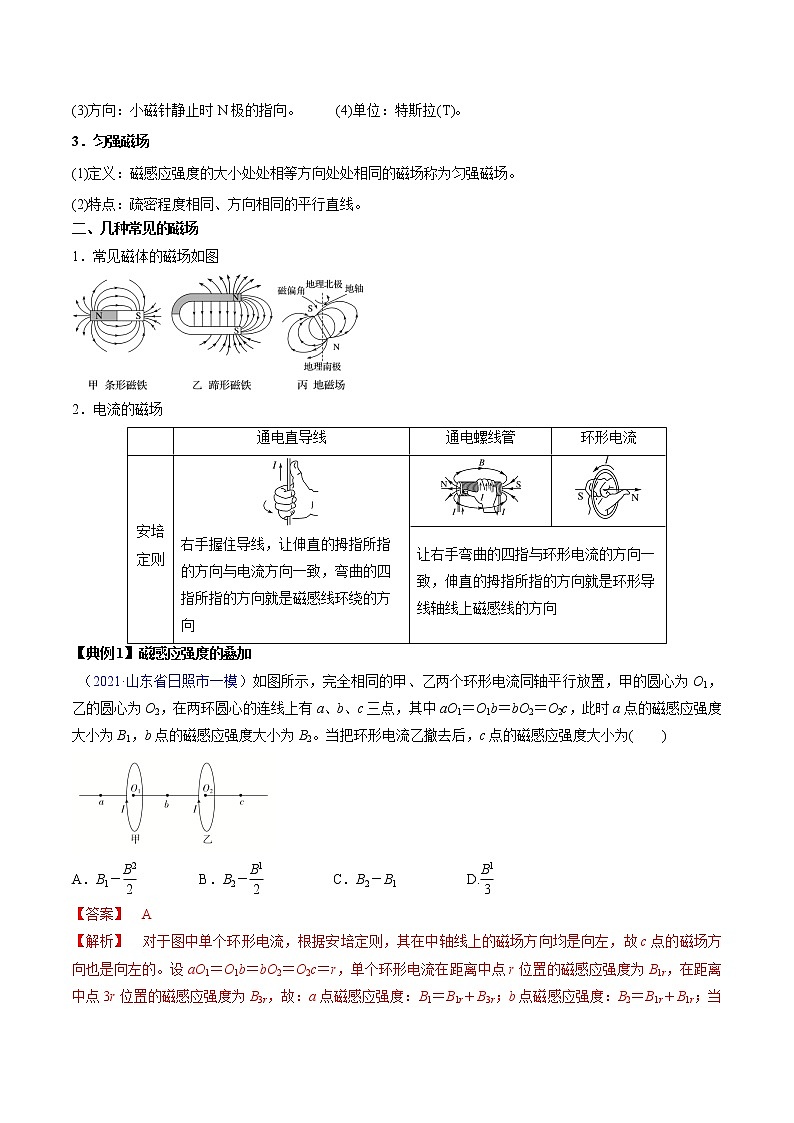 专题10.1 磁场及其对电流的作用—【讲】解析版第2页