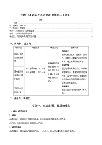 专题10.1 磁场及其对电流的作用【讲】-2022年高考物理一轮复习讲练测学案