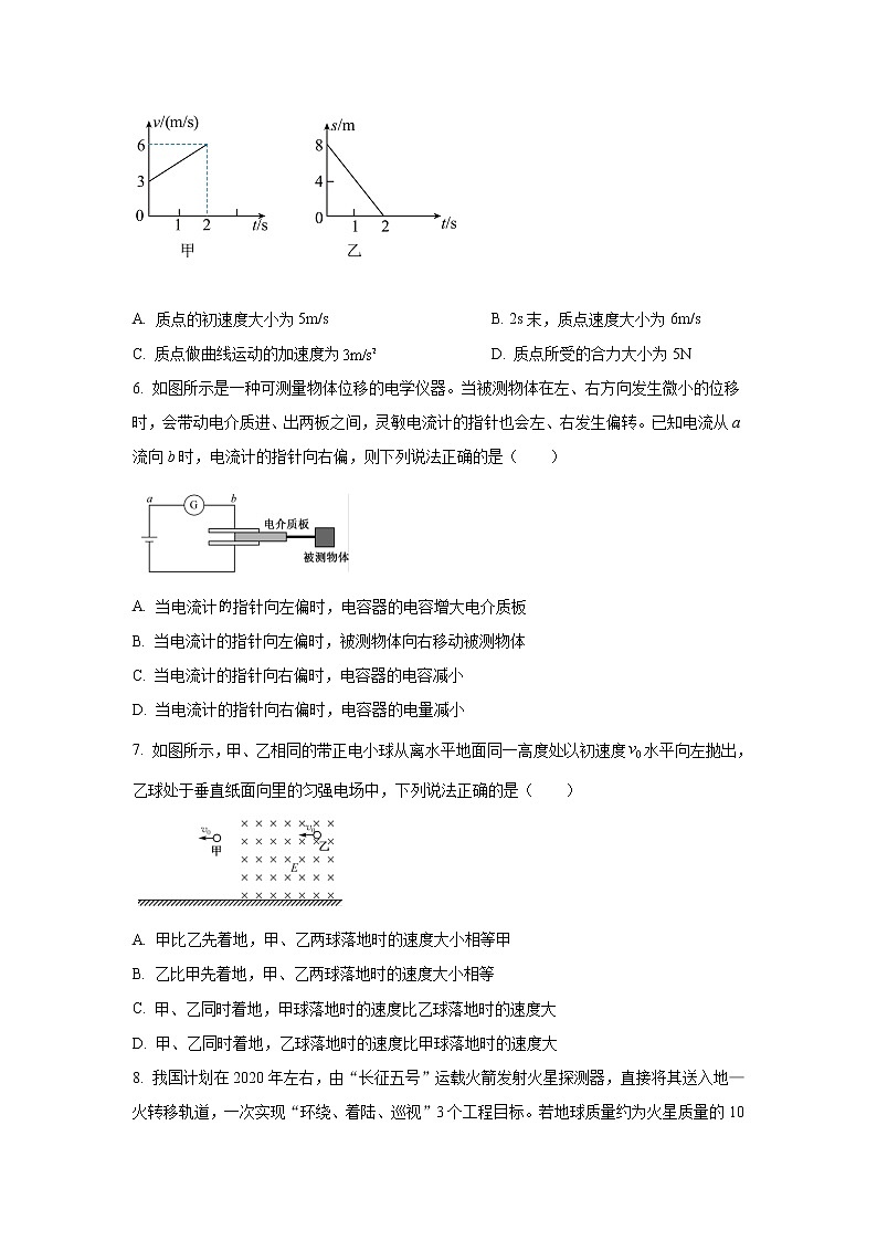 安徽省部分学校2021-2022学年高二上学期10月第一次阶段性质量检测联考物理试题 Word版含答案03