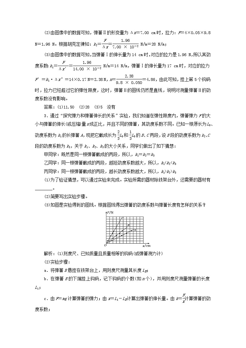 高考物理一轮复习课时检测十一探究弹力和弹簧伸长的关系含解析新人教版第2页