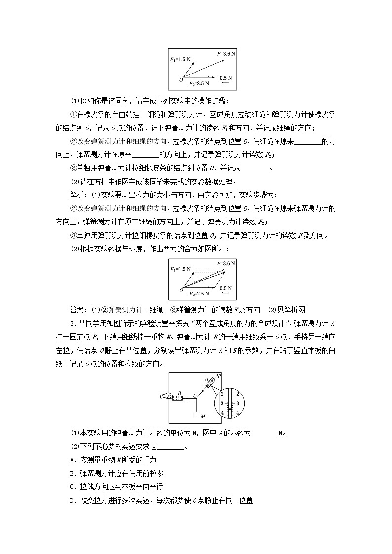 高考物理一轮复习课时检测十二探究两个互成角度的力的合成规律含解析新人教版第2页