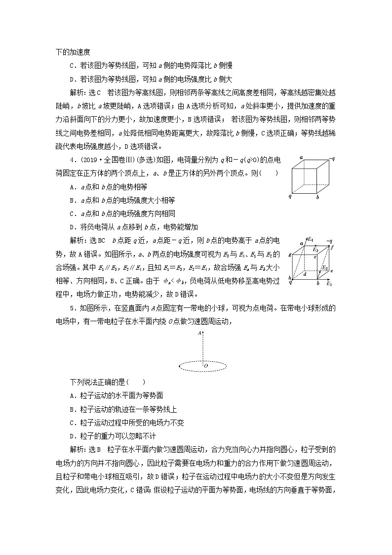 高考物理一轮复习课时检测三十九电势电势能电势差含解析新人教版第2页