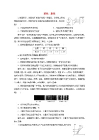 高考物理一轮复习课时检测六十八波粒二象性含解析新人教版