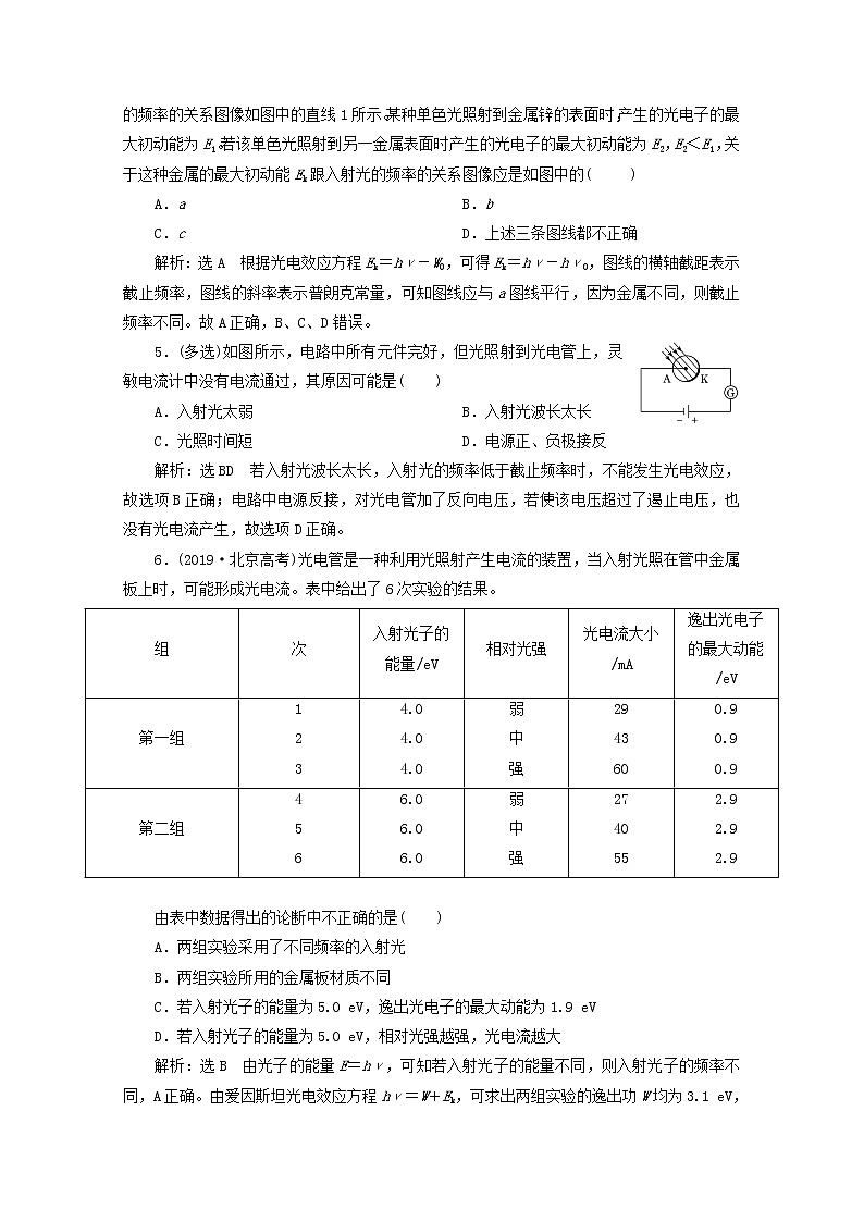 高考物理一轮复习课时检测六十八波粒二象性含解析新人教版第2页