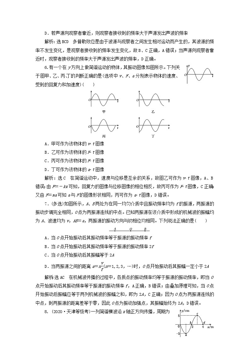 高考物理一轮复习课时检测七十四机械振动机械波含解析新人教版第3页