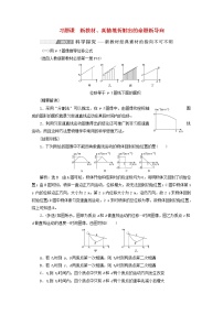 高考物理一轮复习第一章运动的描述匀变速直线运动习题课新教材真情境折射出的命题新导向学案新人教版