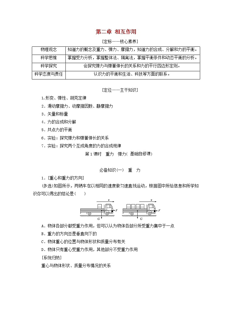 高考物理一轮复习第二章相互作用第1课时重力弹力学案新人教版01