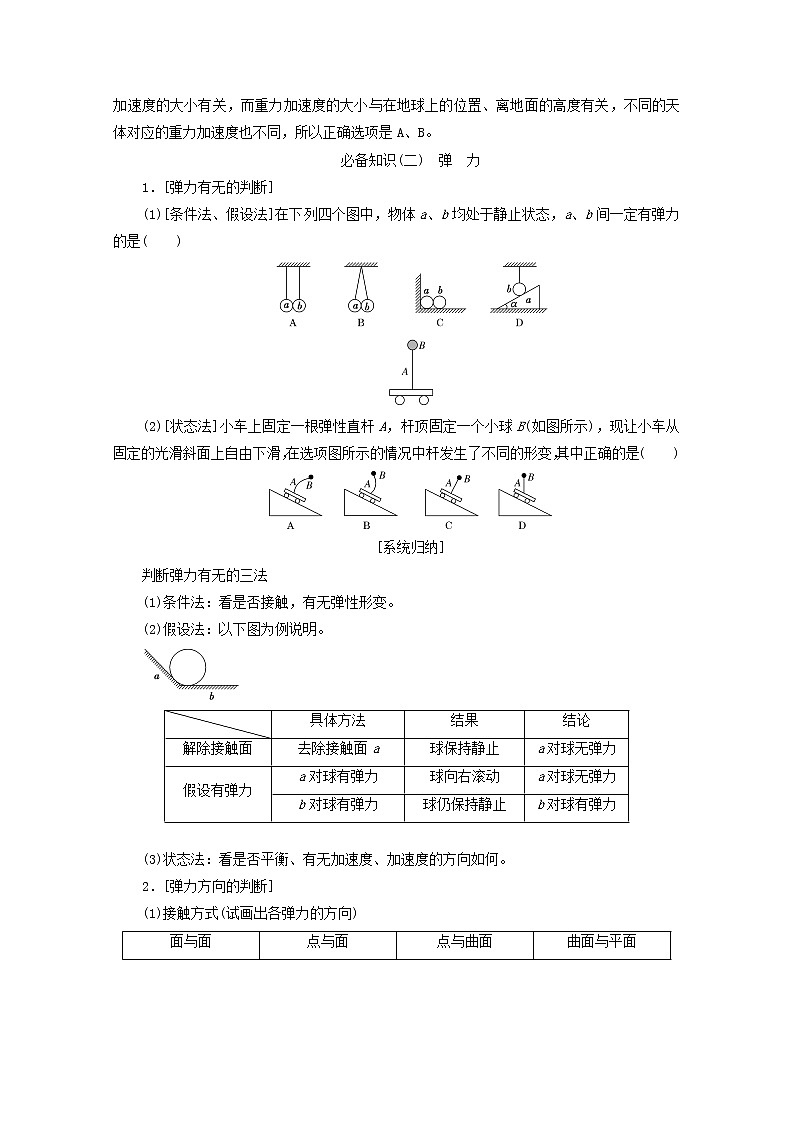 高考物理一轮复习第二章相互作用第1课时重力弹力学案新人教版03