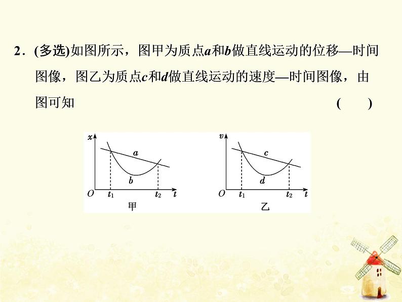 高考物理一轮复习第一章运动的描述匀变速直线运动习题课新教材真情境折射出的命题新导向课件新人教版05