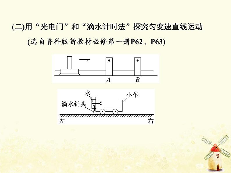 高考物理一轮复习第一章运动的描述匀变速直线运动习题课新教材真情境折射出的命题新导向课件新人教版08