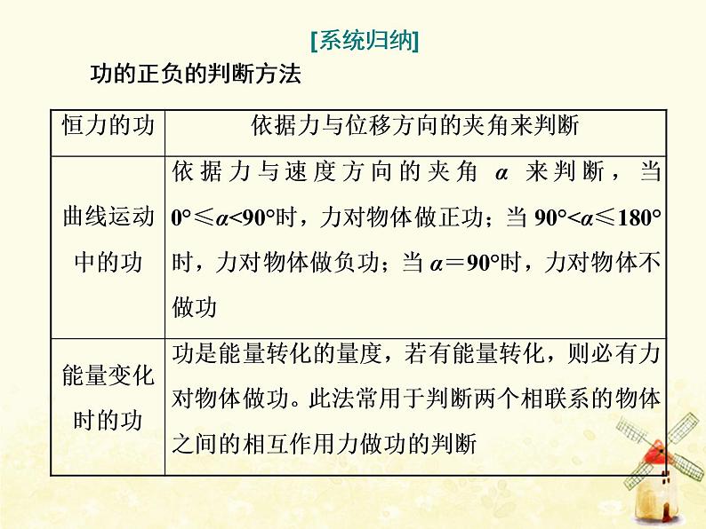 高考物理一轮复习第五章机械能第1课时功和功率课件新人教版第5页