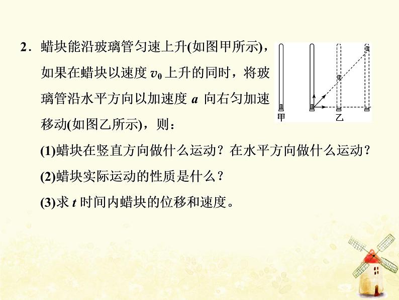 高考物理一轮复习第四章曲线运动万有引力与航天习题课新教材真情境折射出的命题新导向课件新人教版第6页