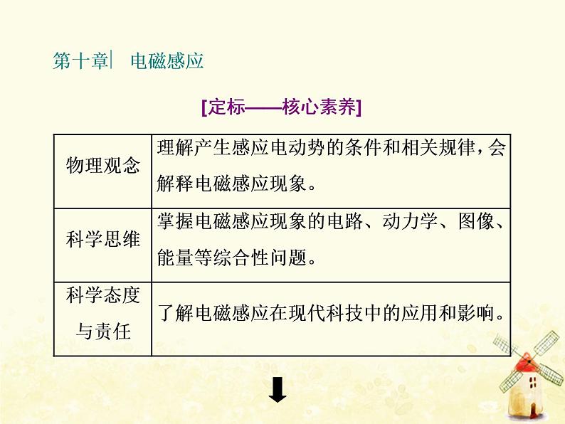 高考物理一轮复习第十章电磁感应第1课时电磁感应现象和楞次定律课件新人教版01