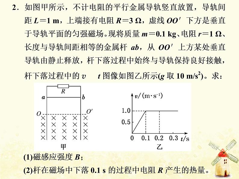 高考物理一轮复习第十章电磁感应第6课时电磁感应中的能量问题课件新人教版第6页