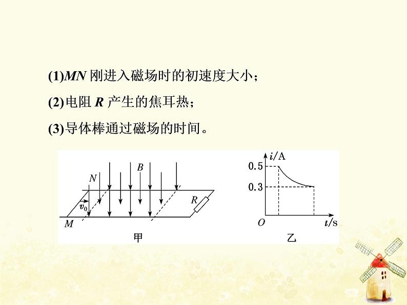 高考物理一轮复习第十章电磁感应第7课时电磁感应中的动量问题课件新人教版第6页