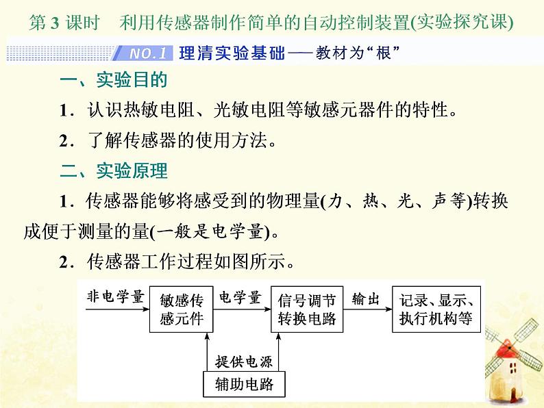 高考物理一轮复习第十一章交变电流变压器第3课时利用传感器制作简单的自动控制装置课件新人教版01