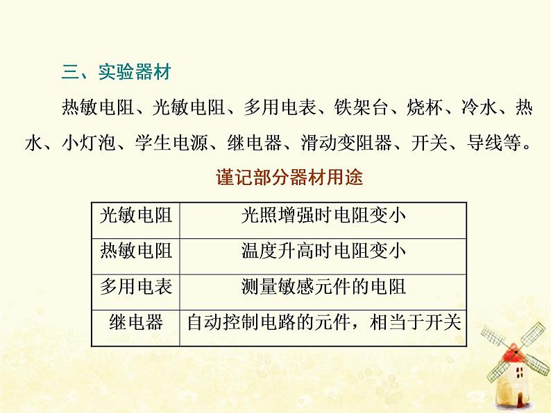 高考物理一轮复习第十一章交变电流变压器第3课时利用传感器制作简单的自动控制装置课件新人教版02