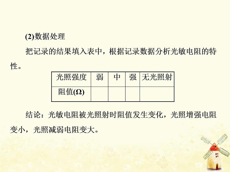 高考物理一轮复习第十一章交变电流变压器第3课时利用传感器制作简单的自动控制装置课件新人教版06