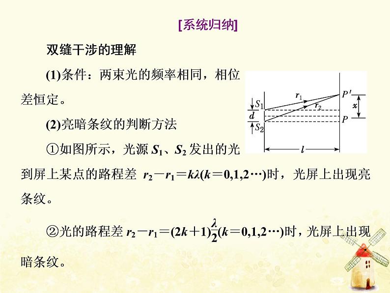 高考物理一轮复习第十四章振动和波光第3课时光的波动性电磁波课件新人教版第3页