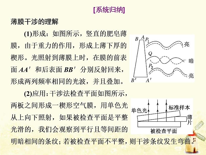 高考物理一轮复习第十四章振动和波光第3课时光的波动性电磁波课件新人教版第6页