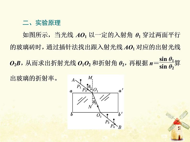 高考物理一轮复习第十四章振动和波光第5课时测定玻璃的折射率课件新人教版02