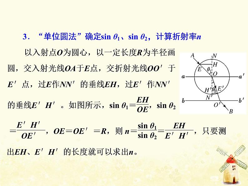 高考物理一轮复习第十四章振动和波光第5课时测定玻璃的折射率课件新人教版07