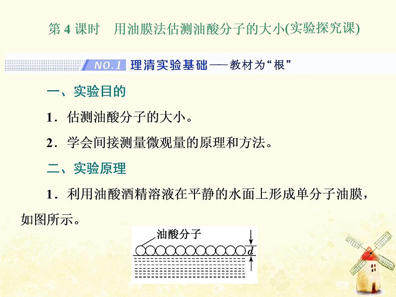 高考物理一轮复习第十三章热学第4课时用油膜法估测油酸分子的大形件新人教版课件PPT01