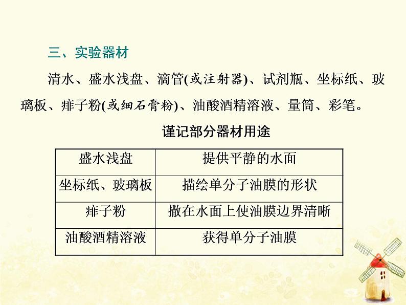 高考物理一轮复习第十三章热学第4课时用油膜法估测油酸分子的大形件新人教版课件PPT03