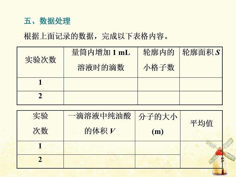 高考物理一轮复习第十三章热学第4课时用油膜法估测油酸分子的大形件新人教版课件PPT06