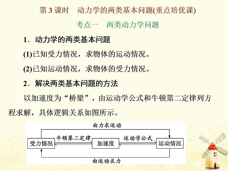 高考物理一轮复习第三章牛顿运动定律第3课时动力学的两类基本问题课件新人教版01