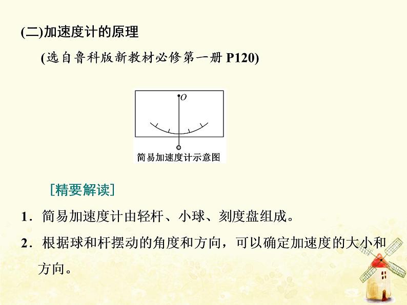 高考物理一轮复习第三章牛顿运动定律习题课新教材真情境折射出的命题新导向课件新人教版第7页