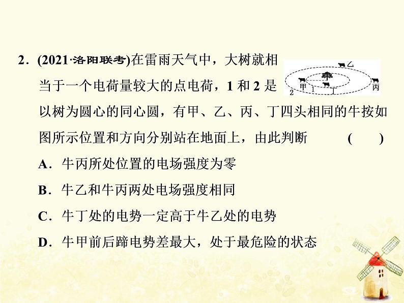 高考物理一轮复习第七章静电场习题课新教材真情境折射出的命题新导向课件新人教版第5页