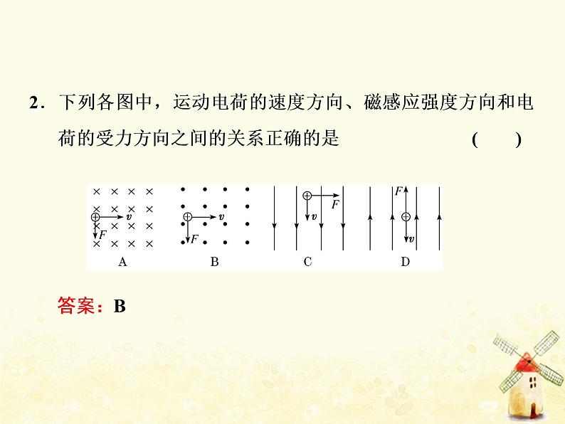 高考物理一轮复习第九章磁场第2课时磁吃运动电荷的作用课件新人教版06