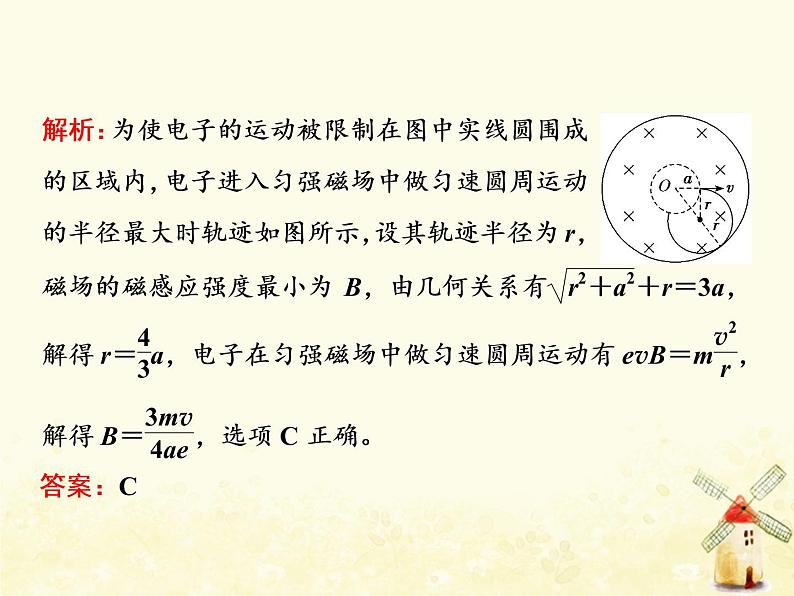 高考物理一轮复习第九章磁场第3课时带电粒子体在有界磁场中的运动课件新人教版第2页