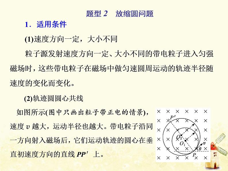 高考物理一轮复习第九章磁场第4课时磁场中的动态圆磁聚焦磁发散问题课件新人教版06